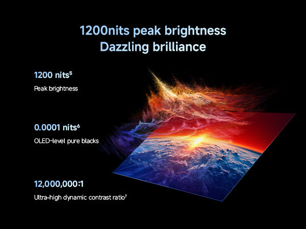 Xiaomi TV S Mini LED 85 Inch 2026