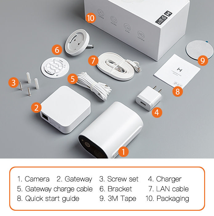 Xiaomi IMILAB EC2 Beveiligingscamera