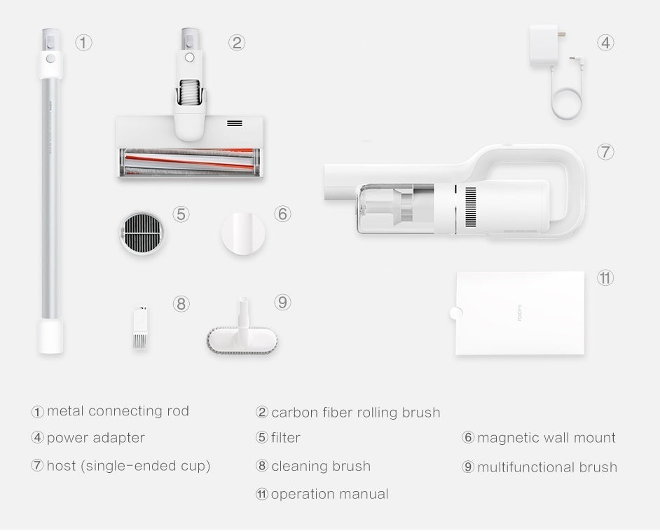 Xiaomi Roidmi F8E Wireless Vacuum Cleaner