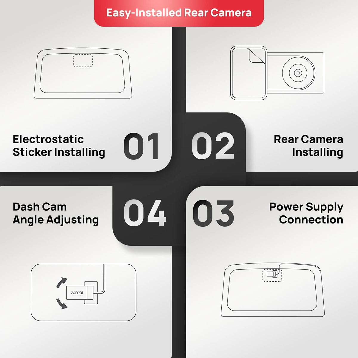 Xiaomi 70mai Rear Camera RC09