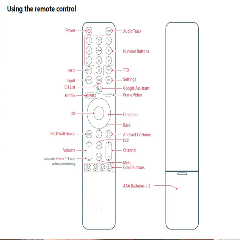 Xiaomi Bluetooth Afstandsbediening XMRM-19 voor Xiaomi Mi TV