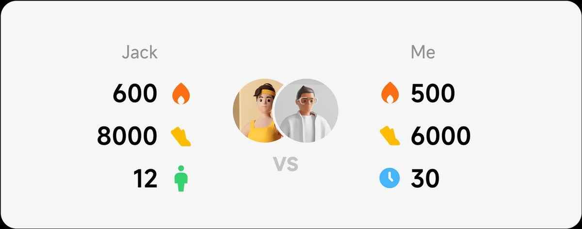 Xiaomi Smart Band 7 Pro Europäische Version