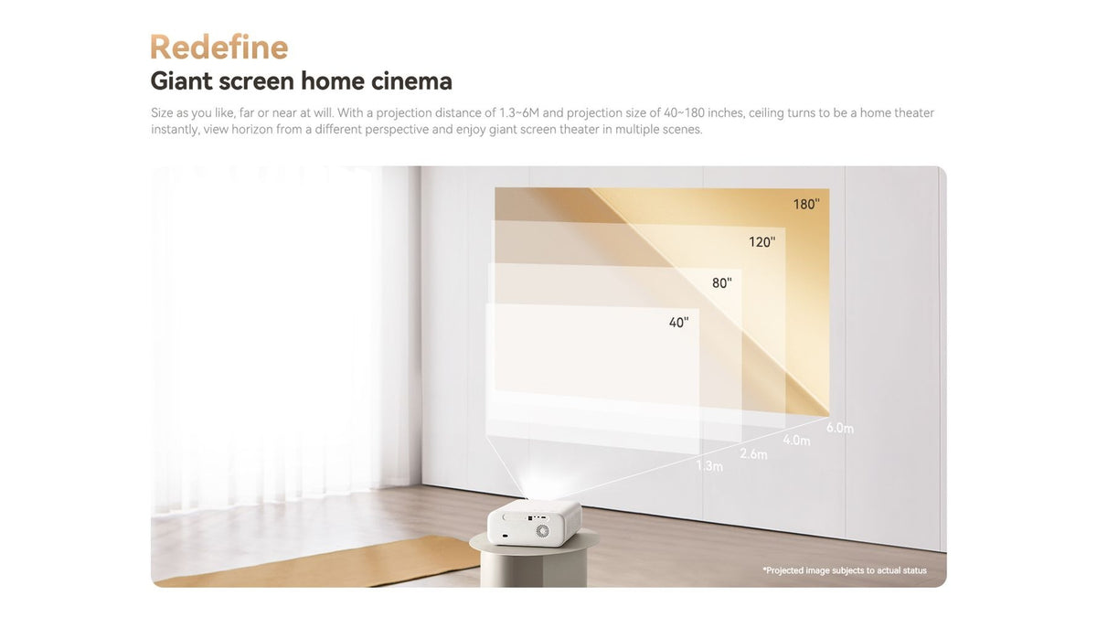 Projecteur Xiaomi Wanbo X5
