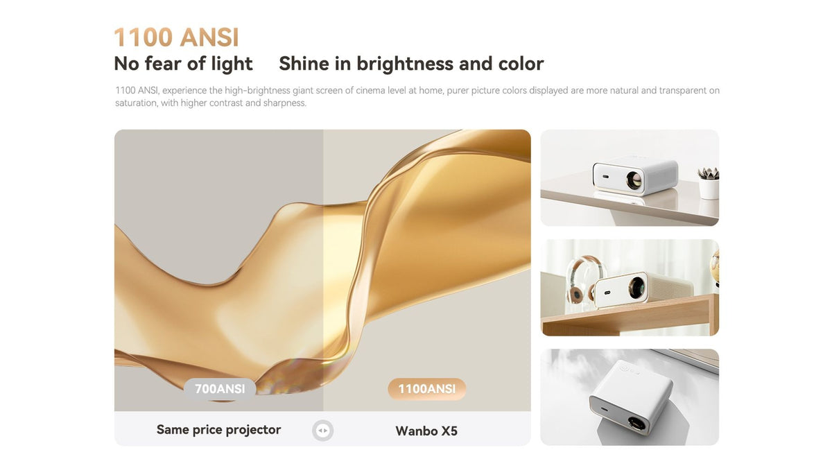 Projecteur Xiaomi Wanbo X5